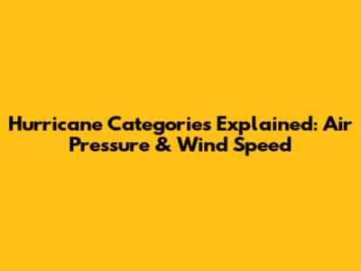 Hurricane Categories Explained: Air Pressure & Wind Speed