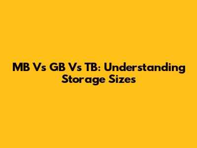 MB Vs GB Vs TB: Understanding Storage Sizes