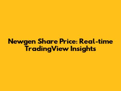 Newgen Share Price: Real-time TradingView Insights