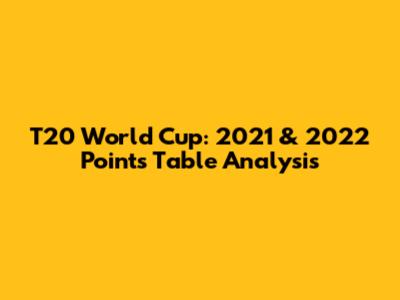 T20 World Cup: 2021 & 2022 Points Table Analysis