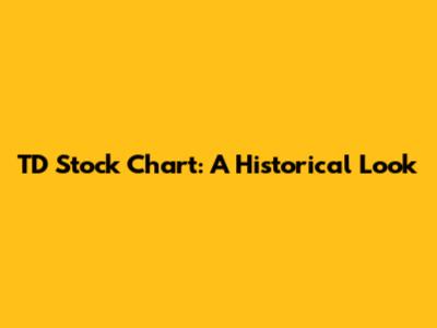 TD Stock Chart: A Historical Look
